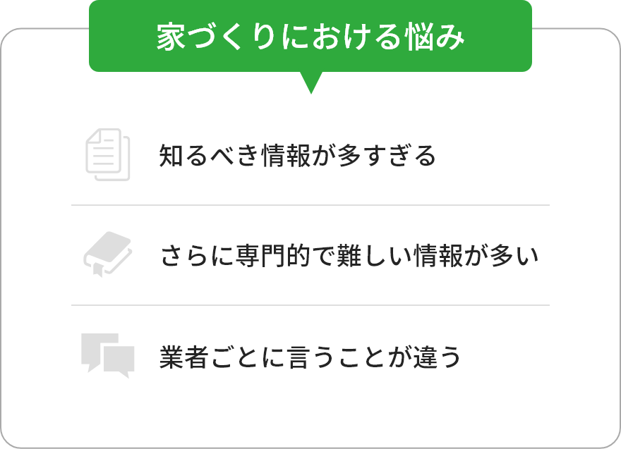 づくりにおける悩み